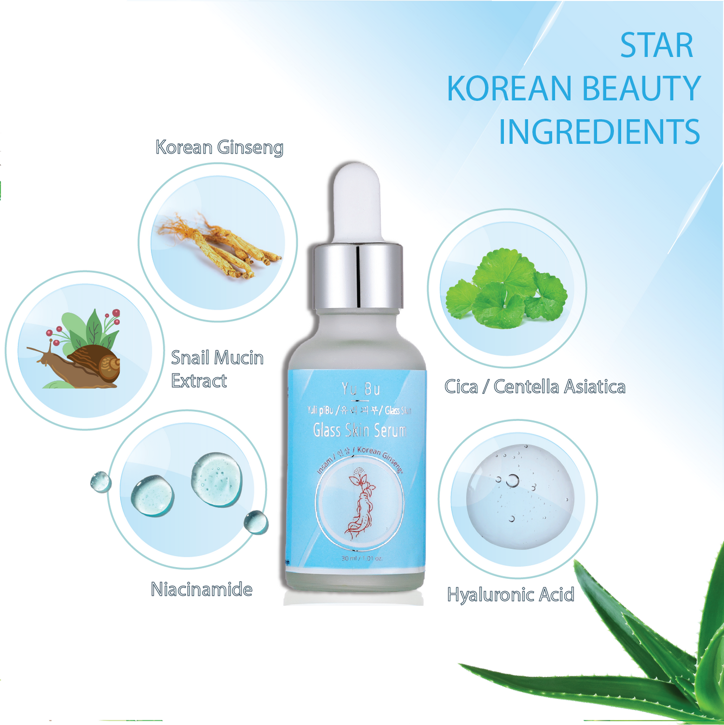 Yu Bu Glass Skin Pack | TONER. ESSENCE. SERUM | 3 Step Glass Skin