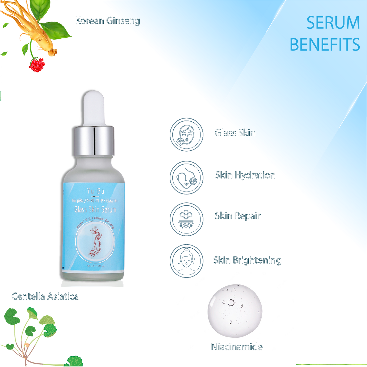 Yu Bu Glass Skin Pack | TONER. ESSENCE. SERUM | 3 Step Glass Skin